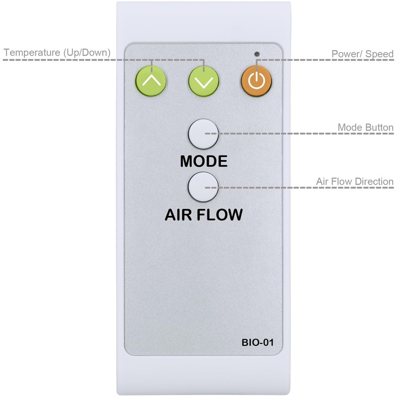 XINJISHIMIN Replacement Remote Control for Bionaire Window Fan BWF0910AR BW2300