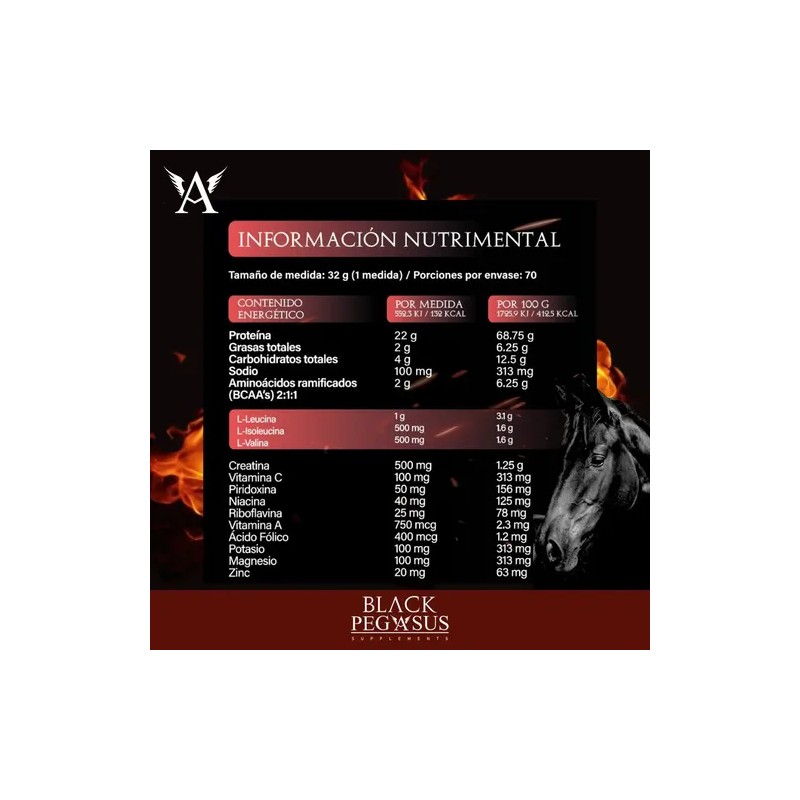Proteína Polvo Black Pegasus Whey Protein Fresa 2kg Porciones
