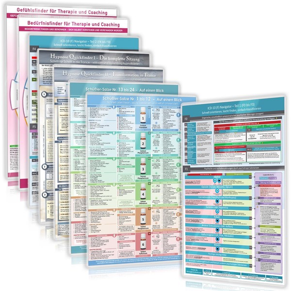 [8er Set] Das All-in-One Heilpraktiker Praxis-Set (2024) – 8 Helfer