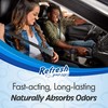 Refresh Your Car! Car Air Freshener And Deodorizer, Odor Eliminator