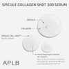 APLB Spicule Collagen Shot 300 Serum SPICULE COLL SHOT 300