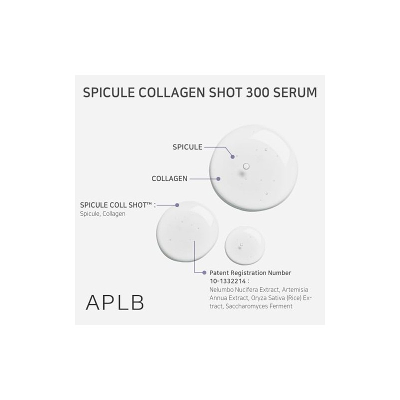 APLB Spicule Collagen Shot 300 Serum SPICULE COLL SHOT 300