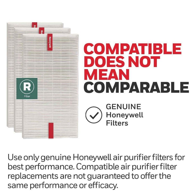 Honeywell HEPA Air Purifier Filter R, 3-Pack for HPA 100/200/300,