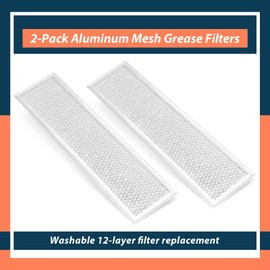Lisnhlin 2-Pack 12-Layer Aluminum Mesh Grease Filters 4 X 15 X 3/32 in Compatible with GE Microwave Hood Vent JVB98H1SS ZVB36SH1SS JVB67H1BB JVB67H1WW ZVB36BH1BB JVB67H1CC Washable Replacement Parts