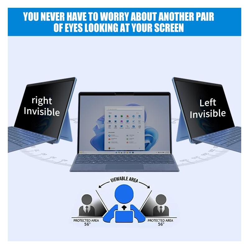 Thorani Magnetic Privacy Screen Protector Protects Display and Data for