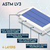 Ceybo ASTM Level 3 Disposable 4-Ply Face Mask - Made