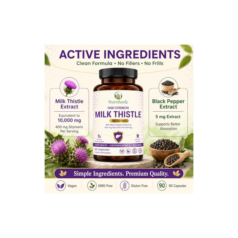 Milk Thistle High Strength 10000mg | 400mg Premium Silymarin per