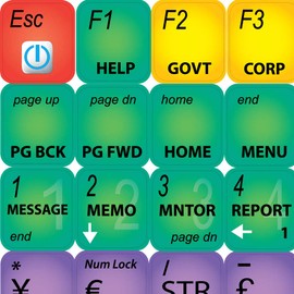 BLOOMBERG TERMINAL NEW KEYBOARD STICKERS SHORTCUTS