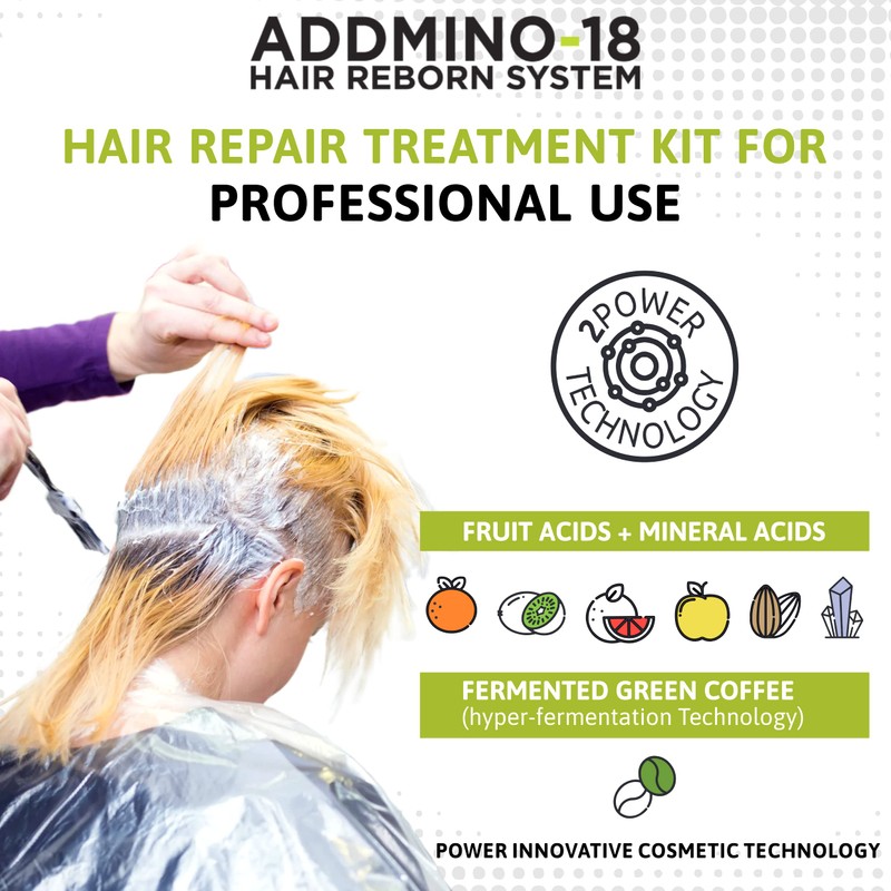 Hair Repair Treatment Kit - Hair Shampoo, Mask, Leave in
