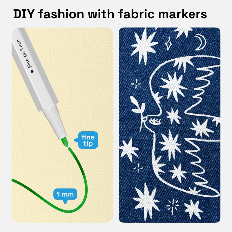 ARTISTRO 36 Fabric Markers - Fine Tip Fabric Markers Permanent