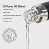 BNVVT Hotel Diffuser Oil Fragrance Oil Set (6 x 20ml)