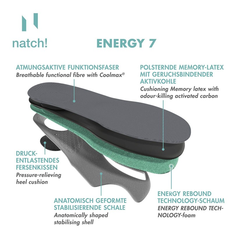 natch! ENERGY 7 - flexibles, anatomisch geformtes Allround-Fußbett für Freizeitsportler,