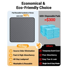 【Multi-Cycle & Odor Control】 PetDance Dog Pee Pads Infused Silver Ion Tech