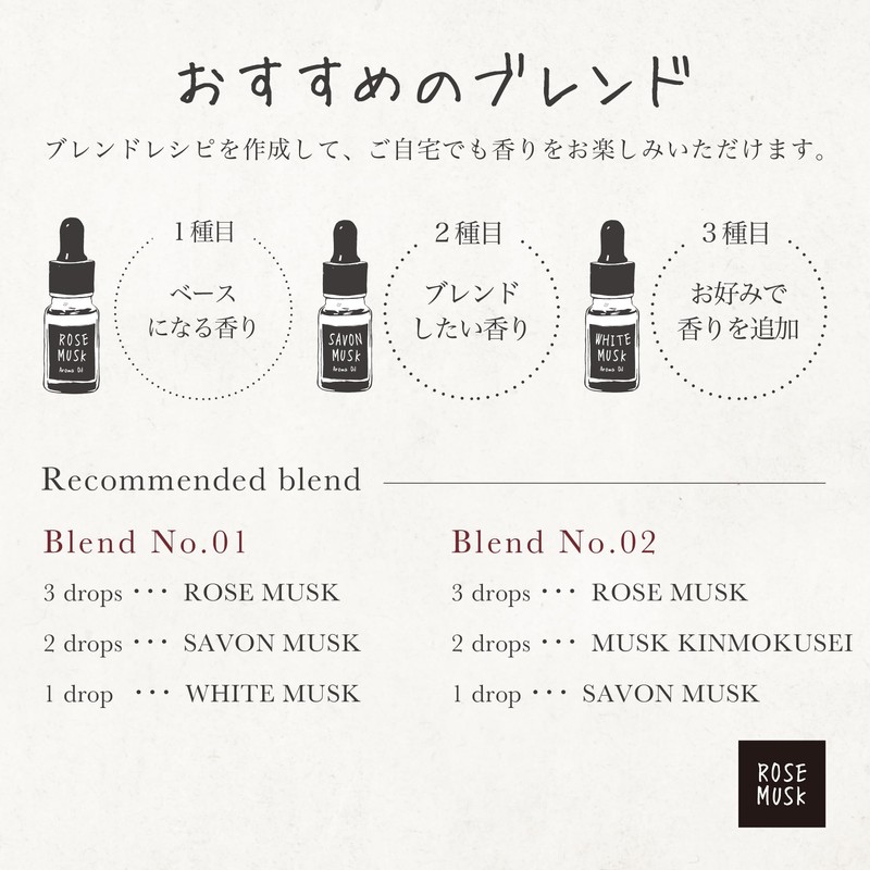 John's Blend OX-JOW-14-13 Rosemsk Aroma Oil 0.3 fl oz (8