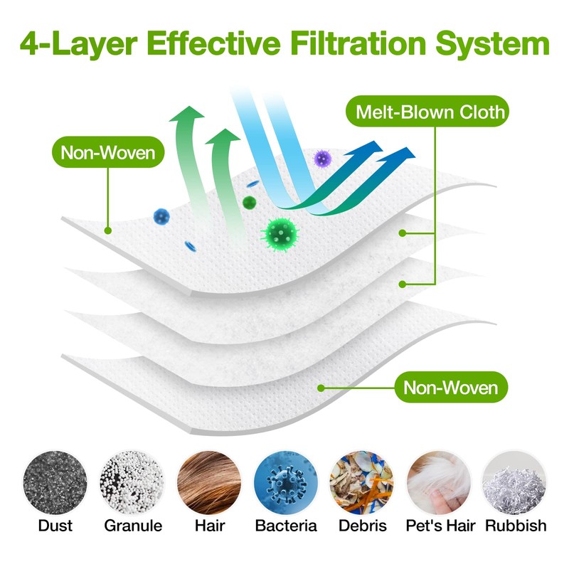 Rowhalf 12 Pack Vacuum Bags for iRobot Roomba, Effective Dust