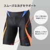 Speedo SC61909F FLEX Sigma II Jammer, Men's Competition Swimwear, FINA