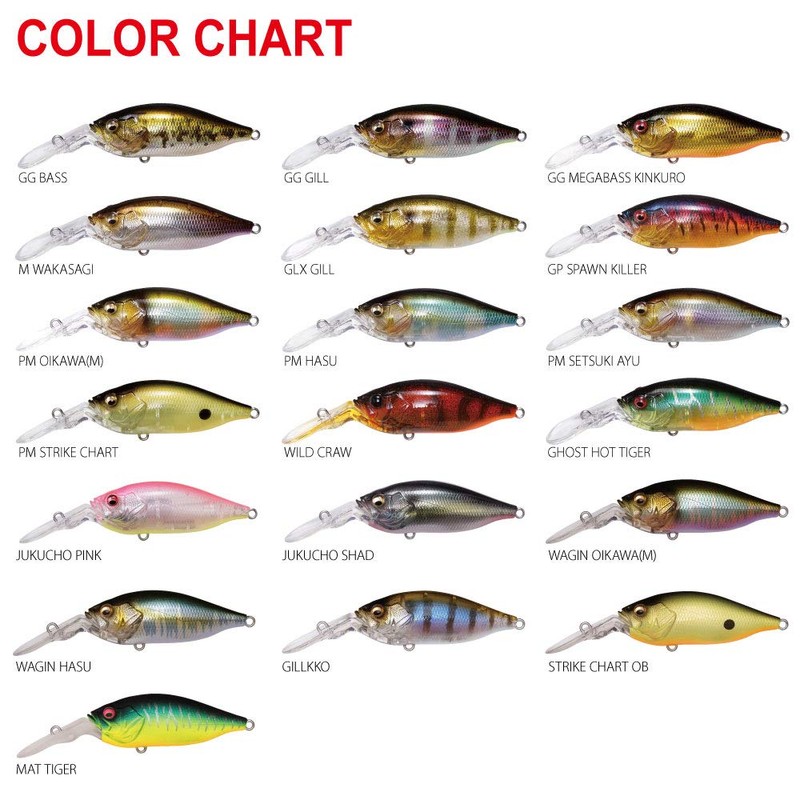 Megabass DEEP-X 100 LBO (Deep X 100 LBO) Strike Chart