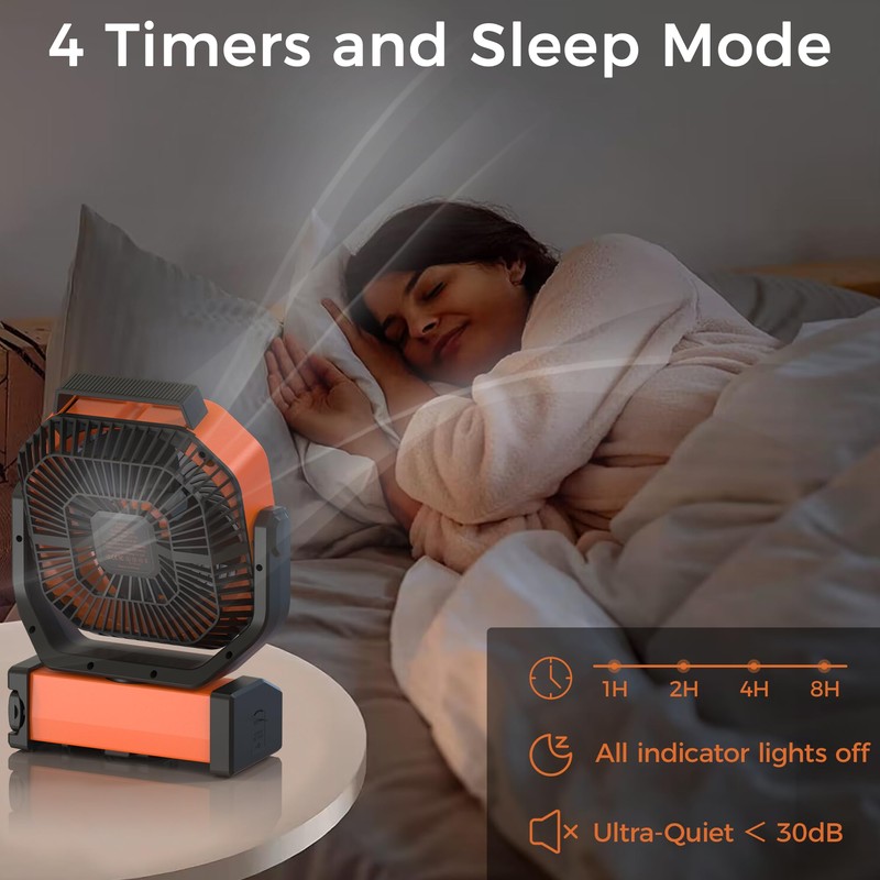 Camping Fan with Light - 20000mAh Rechargeable Battery Fan, 112Hrs
