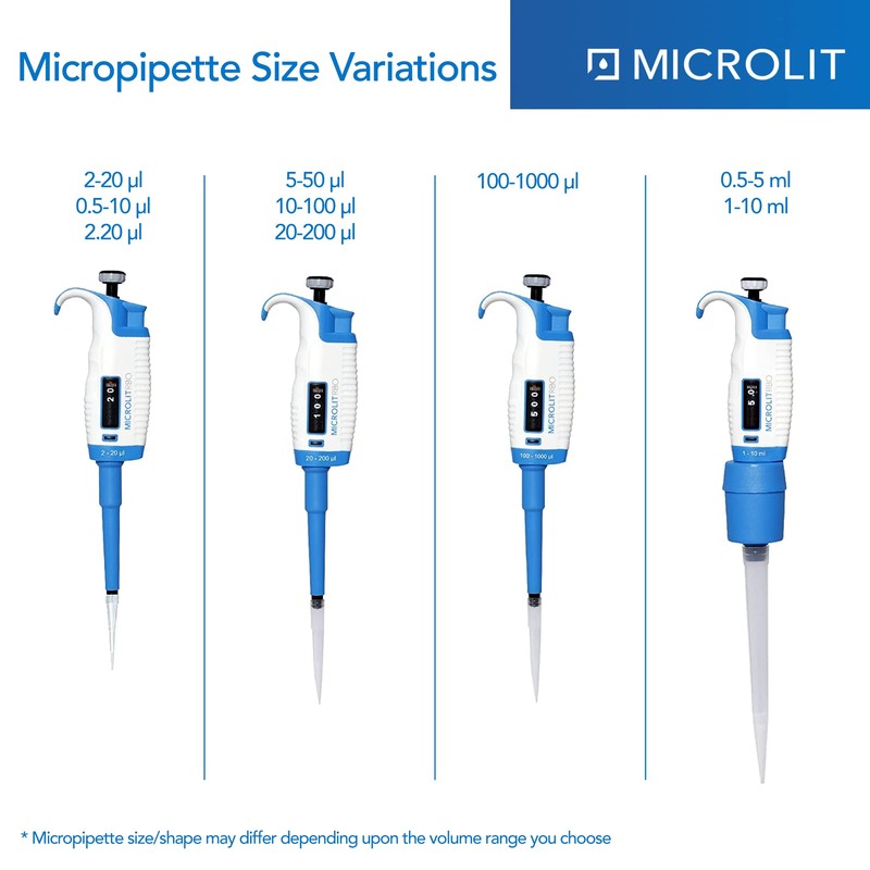 MICROLIT - Single-Channel Pipettes with Adjustable Volume, Accurate and Calibrated