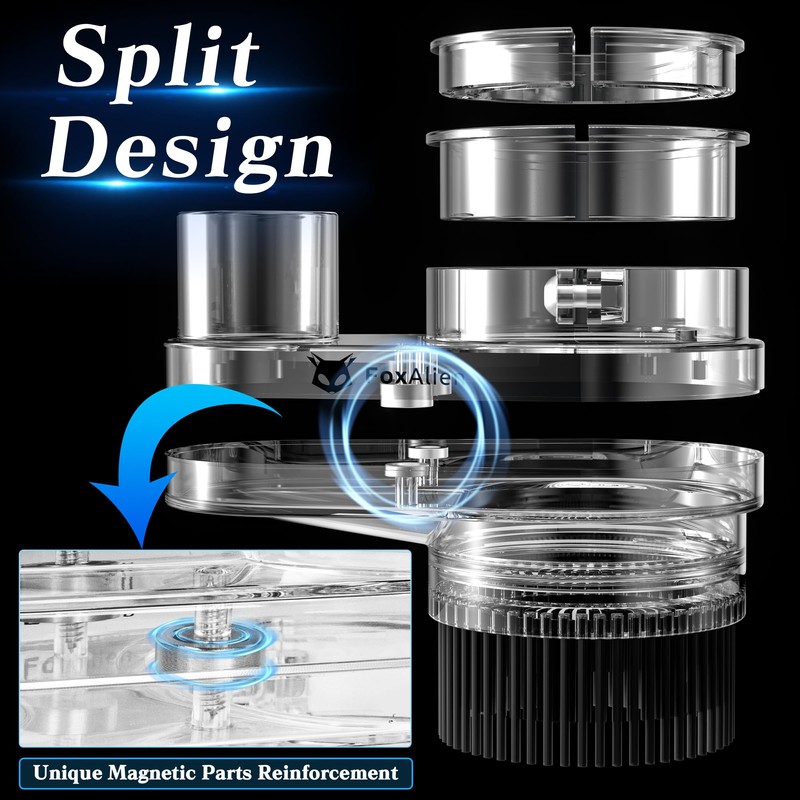 FoxAlien 69mm Diameter Dust Shoe for CNC Router, Compatible with