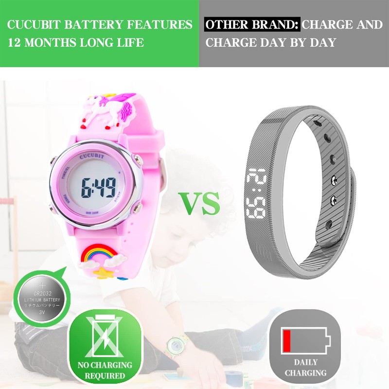 CUCUBIT Daily Water Resistant Potty Training Watch Reminder- Long Battery