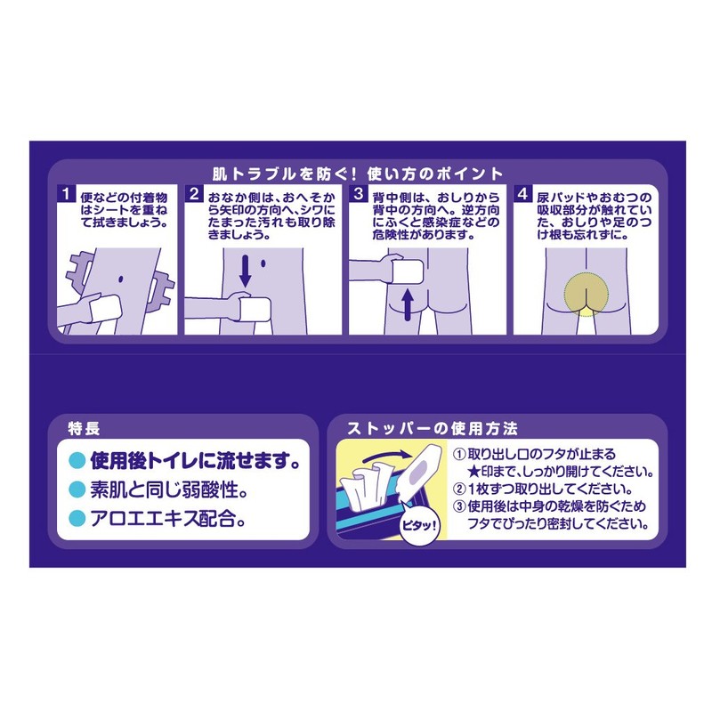 Acti Wipes, Flushable into the Toilet, Plenty of Use, 7.9