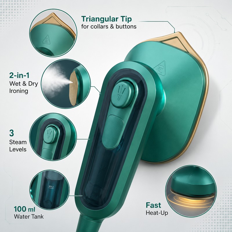 Portable Steam Iron for Clothes – Fast-Heating Wet & Dry