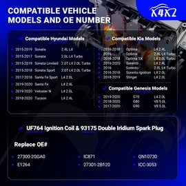 UF764 Ignition Coil & 93175 Double Iridium Spark Plug For 15-20 Hyundai Sonata Santa Fe Veloster/Kia Sorento Optima Sportage 2.0L 2.4L L4 Replaces# 27301-2B120 27300-2GGA0 IC871 GN10730