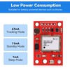 YELUFT 2pcs GY-NEO6MV2 NEO-6M GPS Module Flight Control Module Support