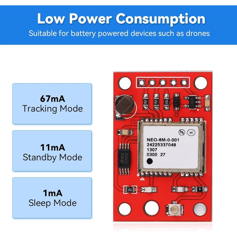 YELUFT 2pcs GY-NEO6MV2 NEO-6M GPS Module Flight Control Module Support