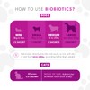 Biobiotics Digestive Support Supplement for Cats & Dogs - Chicken
