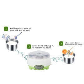 Compact Stainless Steel Yogurt Maker Machine for Homemade DIY Yogurt Green 15W Applicable Scene Home Kitchen (US Plug 110V)