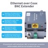 AtNeDcVh Ethernet Over Coax EOC Converter IP Extender Kit, Max