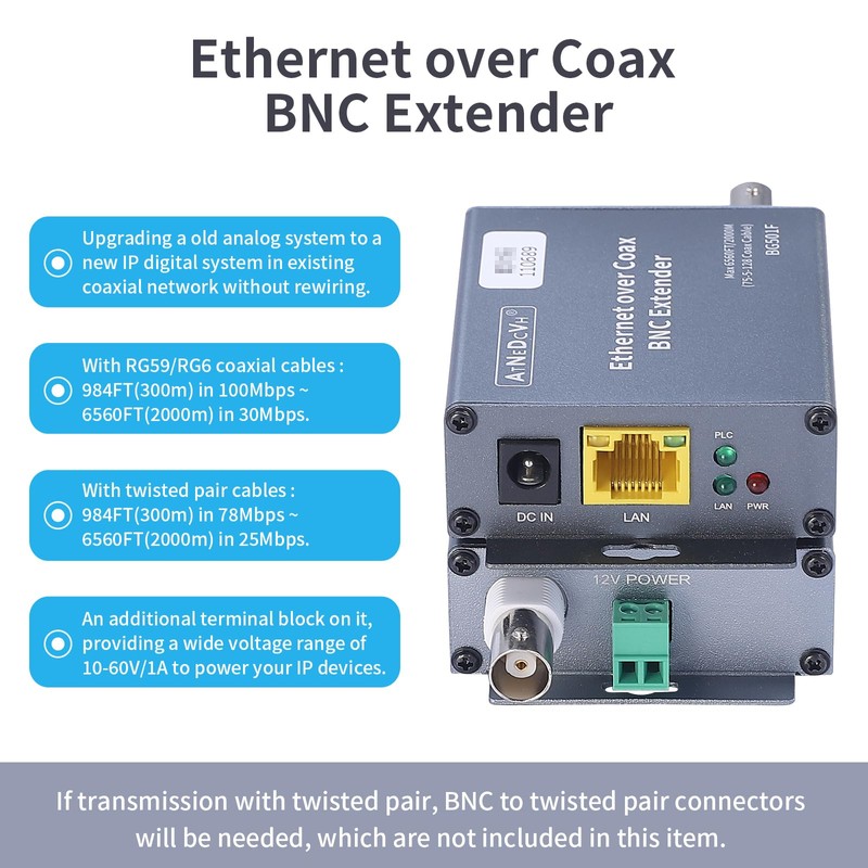 AtNeDcVh Ethernet Over Coax EOC Converter IP Extender Kit, Max