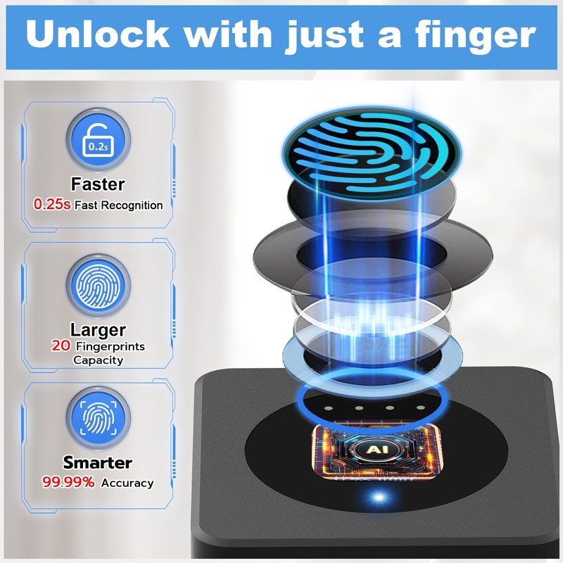 Gym Locker Padlock eLinkSmart Fingerprint Mobile APP Unlock Remote Management