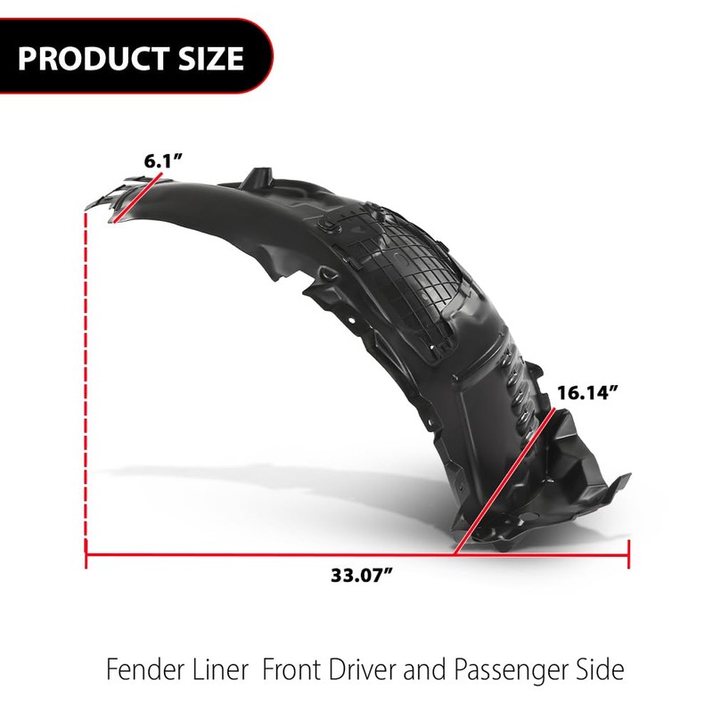 Pair Front Fender Liner Inner Replacement, Fit Benz C300 2015-2021/