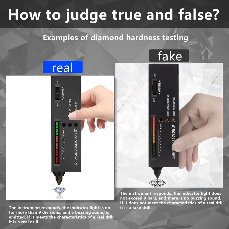 2 Pieces Diamond Tester, High Accuracy Jewelry Diamond Tester, ​Professional
