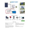 ACOPOWER 25 Watts Panel Kit, Build Your Solar Charger in