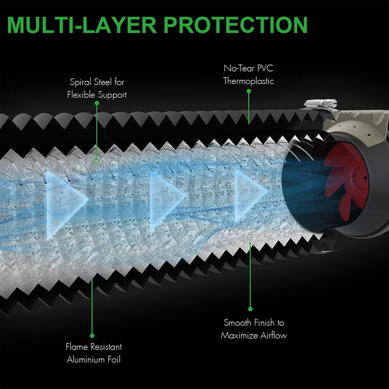 HealSmart 4" 25 Ft Aluminum Ducting Flexible, Heavy-Duty Four-Layer Protection
