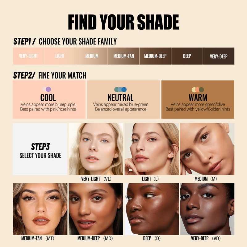Cream Concealer Pot, Soft-matte Finish, Creamy Coverage, 32 shades
