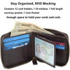 Genuine Leather Zipper Wallet With Coin Pocket, RFID Blocking Zip