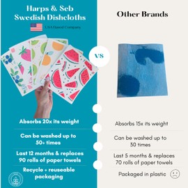 Harps&Seb Swedish Dishcloths for Kitchen Dish Towels - 5 Pack, Non-Scratch Reusable Paper Towels, Super Absorbent Washable Swedish Dish Cloths, No Odor, Biodegradable,Summer Design