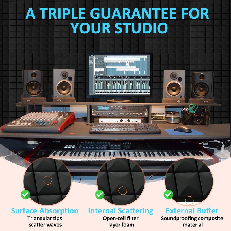 Acoustic Foam Panels 4 Pack 48"x24"x2" - High Density Soundproof