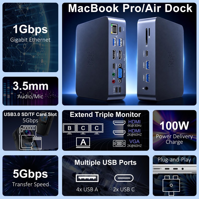 18-in-2 MacBook Docking Station Dual 4K Monitor for M1-M5 Pro/Max,