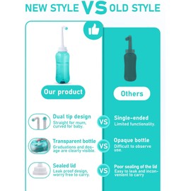 Po Dusche mit Intimwaschpads, Portable Bidet mit Taste, Intimdusche mit Doppeldüse, Peri Bottle Wochenbett Frau, Reise Bidet für Unterwegs, Toilette & Reisen（Grüner） 1 Packung