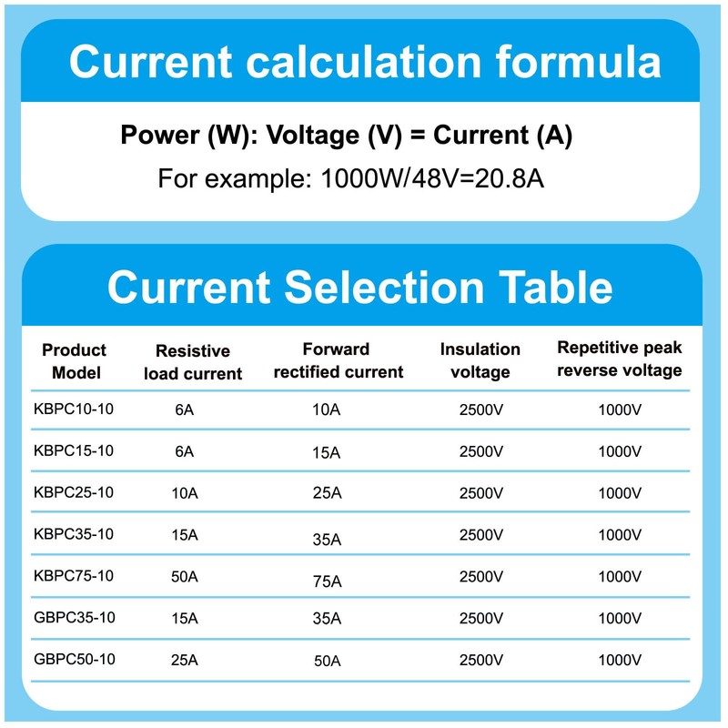 PATIKIL GBPC50-10 6 PCS Bridge Pageant 50A 1000V Electronic Silicon