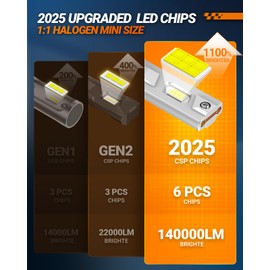 SEALIGHT 9005/HB3 H11/H8 Bulbs Combo, 140,000LM Super Bright Adaptive 𝐁𝐞𝐚𝐦, Cool White Light Powersport, 9005 Bulbs with 20,000RPM Turbo Cooling Fan, 10-Year Warranty Plug and Play, Pack of 4