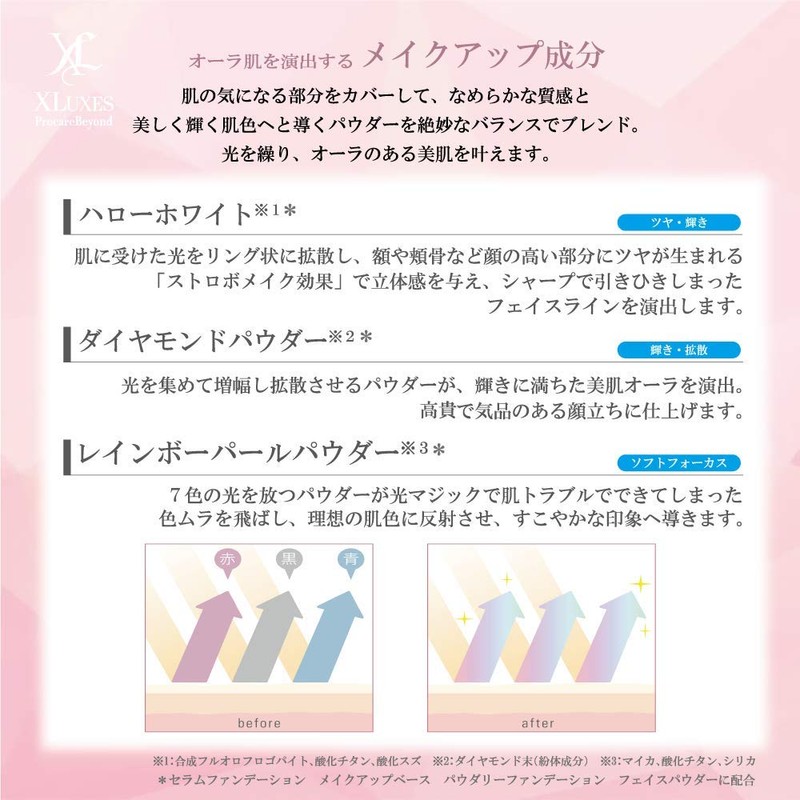 ekkusuwan xluxes purokeabiyondo meikuappube-su