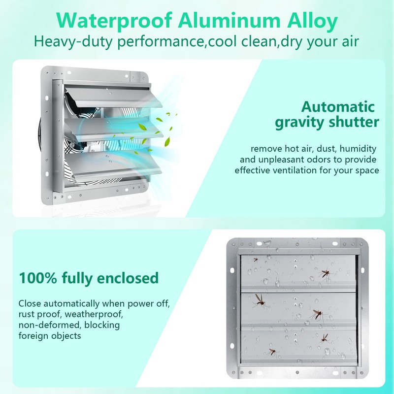Aibabcue Shutter Exhaust Fan,7 inch Wall Mount Vent Fan with
