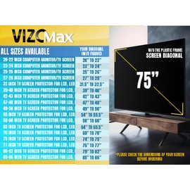 Vizomax 55 inch TV Screen Protector for LCD, LED, OLED & QLED 4K HDTV